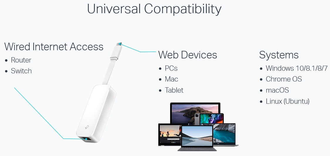 USB Type-C to RJ45 Gigabit Ethernet Network Adapter